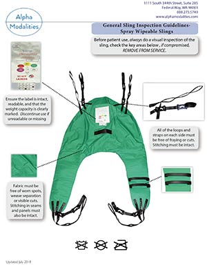 Sling Inspection Guidelines - Spray Wipeable